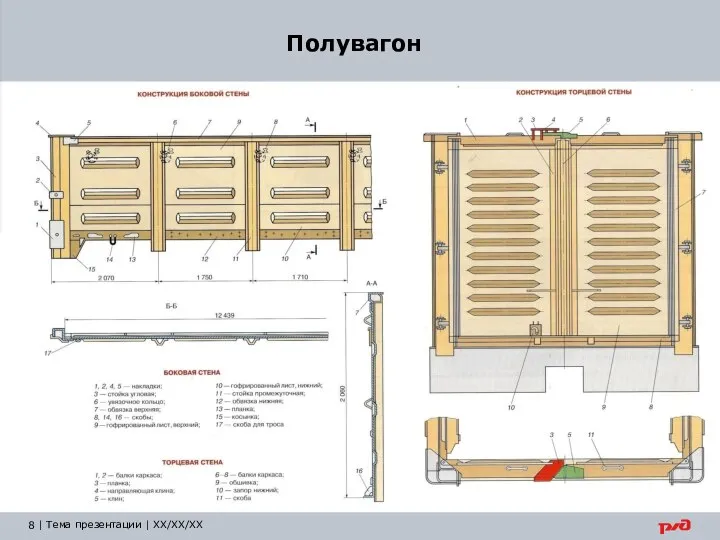 Полувагон