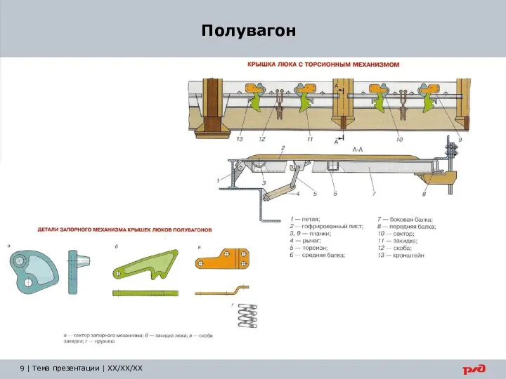 Полувагон