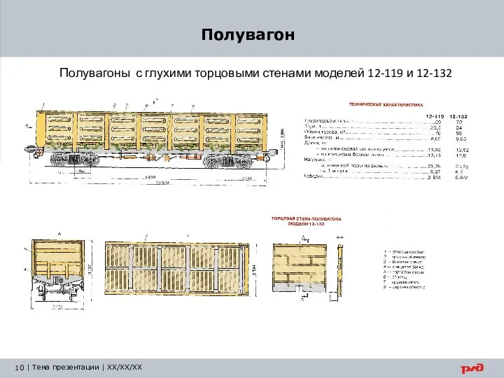 Полувагон Полувагоны с глухими торцовыми стенами моделей 12-119 и 12-132