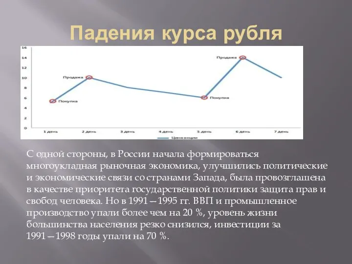 Падения курса рубля С одной стороны, в России начала формироваться многоукладная
