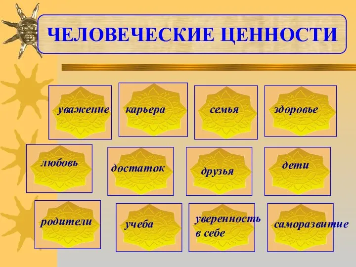 карьера семья здоровье ЧЕЛОВЕЧЕСКИЕ ЦЕННОСТИ уважение достаток друзья дети родители уверенность в себе любовь учеба саморазвитие