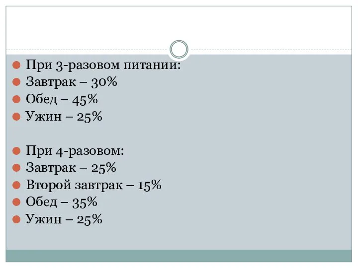 При 3-разовом питании: Завтрак – 30% Обед – 45% Ужин –