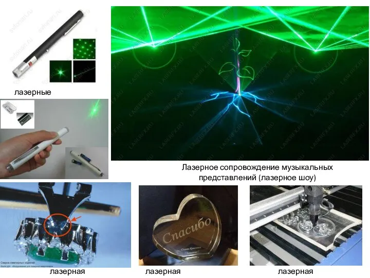 лазерные указки Лазерное сопровождение музыкальных представлений (лазерное шоу) лазерная резка лазерная гравировка лазерная сварка