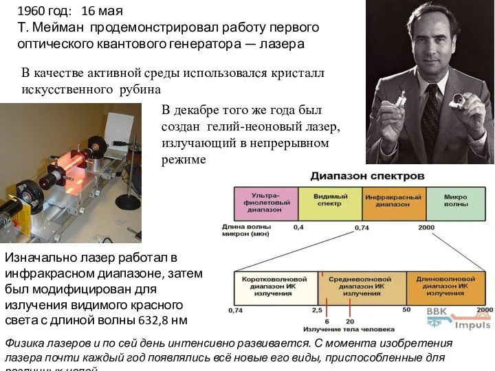 1960 год: 16 мая Т. Мейман продемонстрировал работу первого оптического квантового