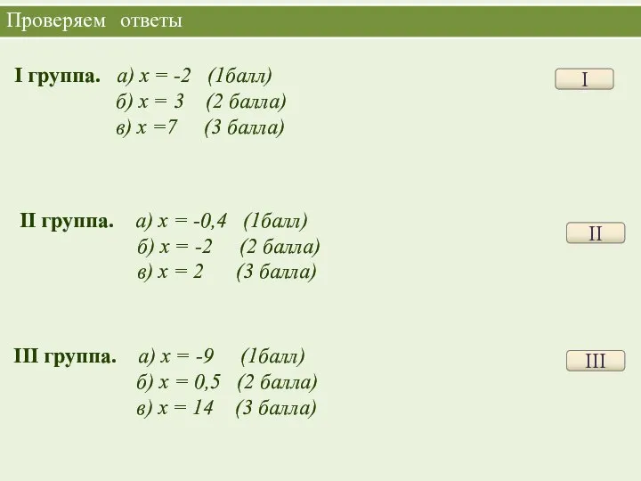 Проверяем ответы I I группа. а) х = -2 (1балл) б)