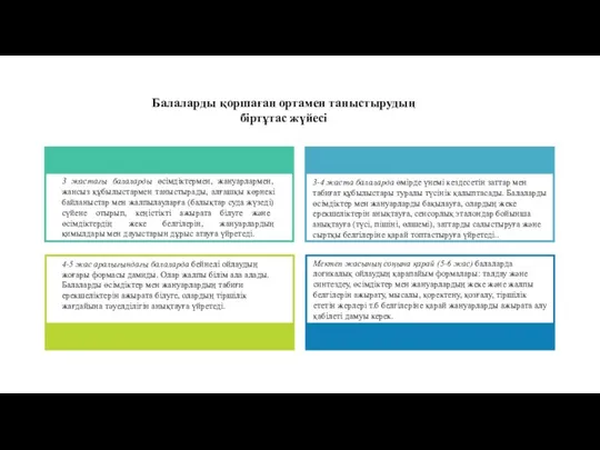 Балаларды қоршаған ортамен таныстырудың біртұтас жүйесі 3 жастағы балаларды өсімдіктермен, жануарлармен,