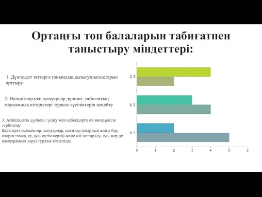 Ортаңғы топ балаларын табиғатпен таныстыру міндеттері: 1. Дүниедегі заттарға танымдық қызығушылықтарын