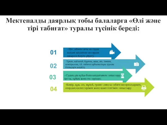 Мектепалды даярлық тобы балаларға «Өлі және тірі табиғат» туралы түсінік береді: