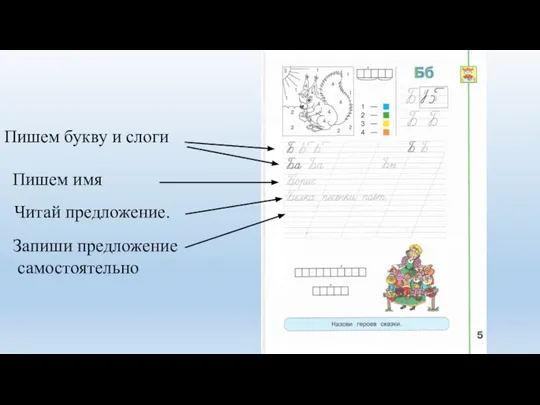 Пишем букву и слоги Пишем имя Читай предложение. Запиши предложение самостоятельно