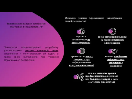 Технология предусматривает разработку руководителем только конечной цели управления и сопутствующих ей