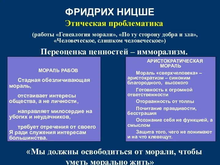 ФРИДРИХ НИЦШЕ Этическая проблематика (работы «Генеалогия морали», «По ту сторону добра