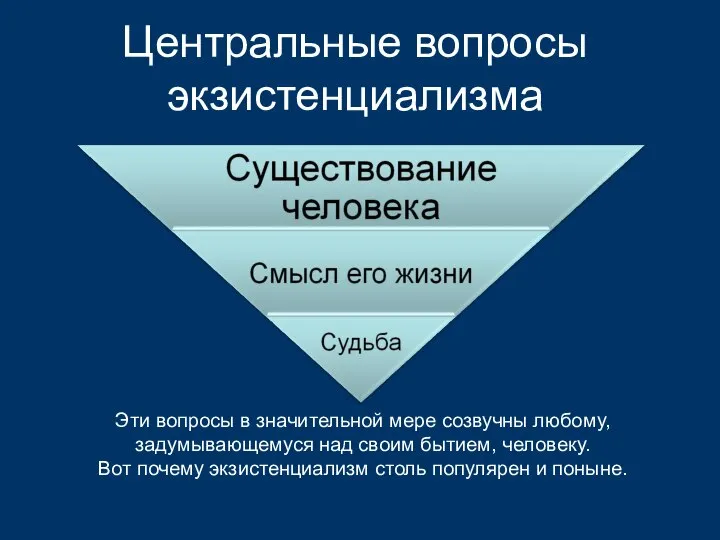 Центральные вопросы экзистенциализма Эти вопросы в значительной мере созвучны любому, задумывающемуся