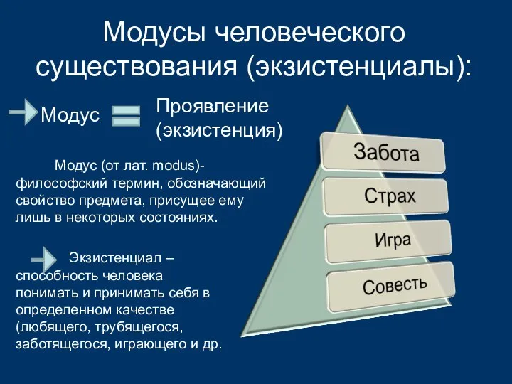 Модусы человеческого существования (экзистенциалы): Модус (от лат. modus)-философский термин, обозначающий свойство