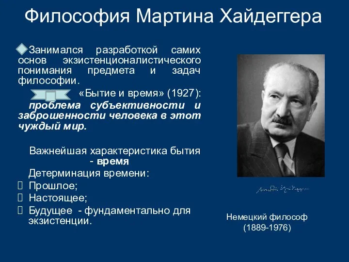 Философия Мартина Хайдеггера Занимался разработкой самих основ экзистенционалистического понимания предмета и