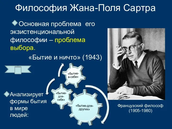 Философия Жана-Поля Сартра Основная проблема его экзистенциональной философии – проблема выбора.