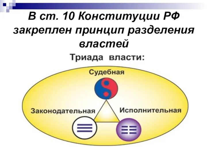 В ст. 10 Конституции РФ закреплен принцип разделения властей