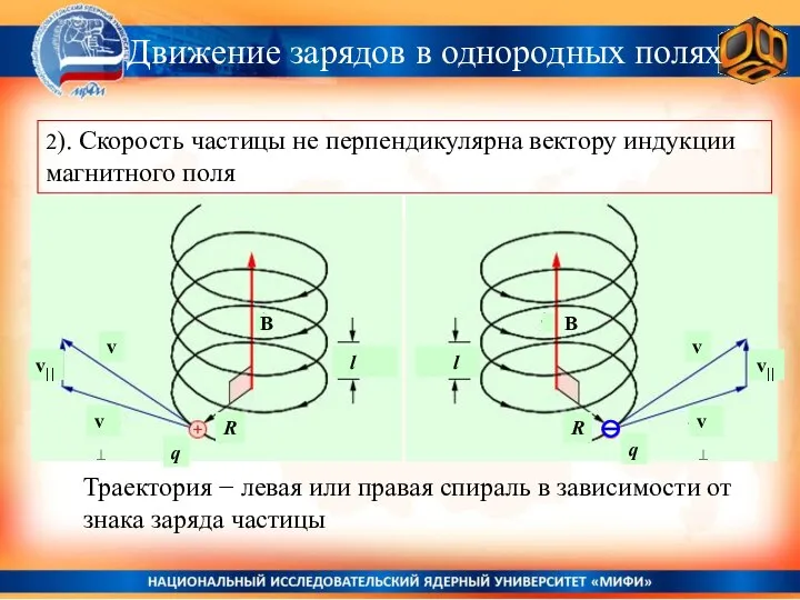 Движение зарядов в однородных полях 2). Скорость частицы не перпендикулярна вектору