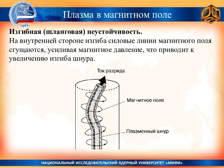 Плазма в магнитном поле Изгибная (шланговая) неустойчивость. На внутренней стороне изгиба