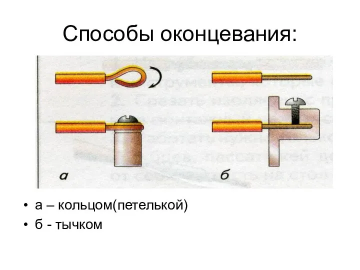 Способы оконцевания: а – кольцом(петелькой) б - тычком