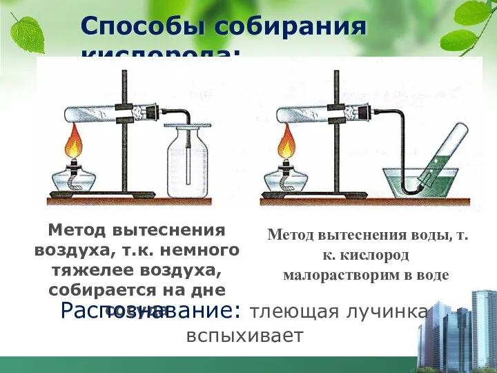 Метод вытеснения воды, т.к. кислород малорастворим в воде Метод вытеснения воздуха,