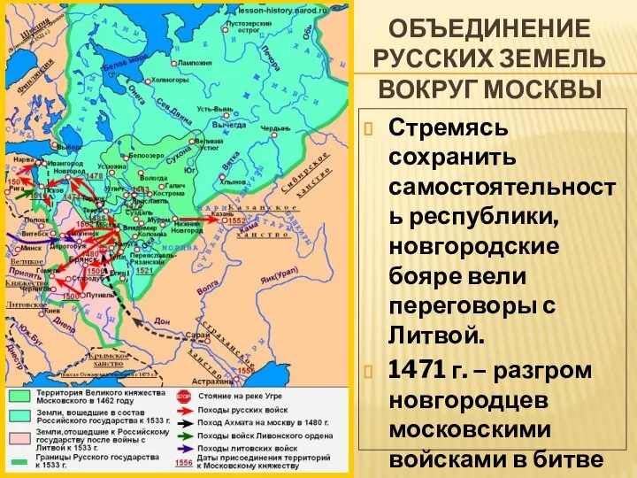 ОБЪЕДИНЕНИЕ РУССКИХ ЗЕМЕЛЬ ВОКРУГ МОСКВЫ Стремясь сохранить самостоятельность республики, новгородские бояре