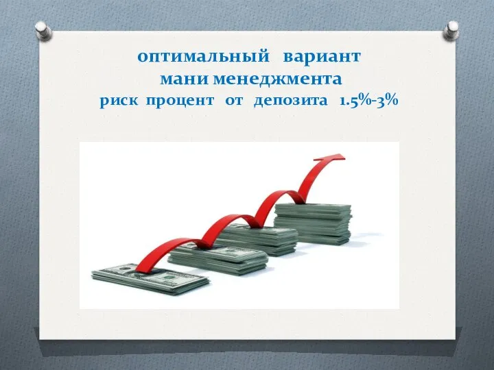 Оптимальный вариант мани менеджмента риск процент от депозита 1.5% - 3%