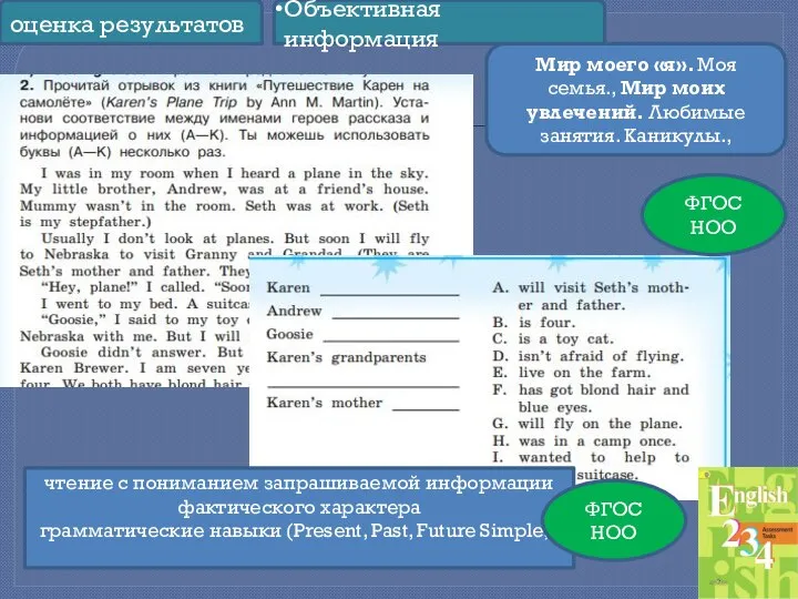 чтение с пониманием запрашиваемой информации фактического характера грамматические навыки (Present, Past,