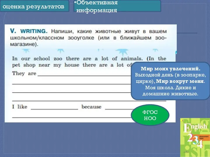 Мир моих увлечений. Выходной день (в зоопарке, цирке), Мир вокруг меня.