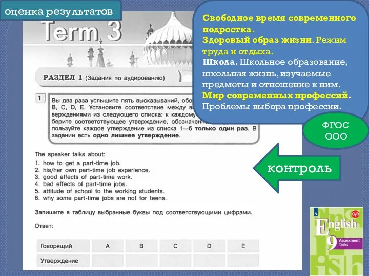 Свободное время современного подростка. Здоровый образ жизни. Режим труда и отдыха.