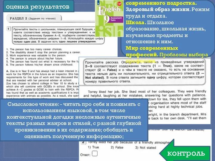 Свободное время современного подростка. Здоровый образ жизни. Режим труда и отдыха.