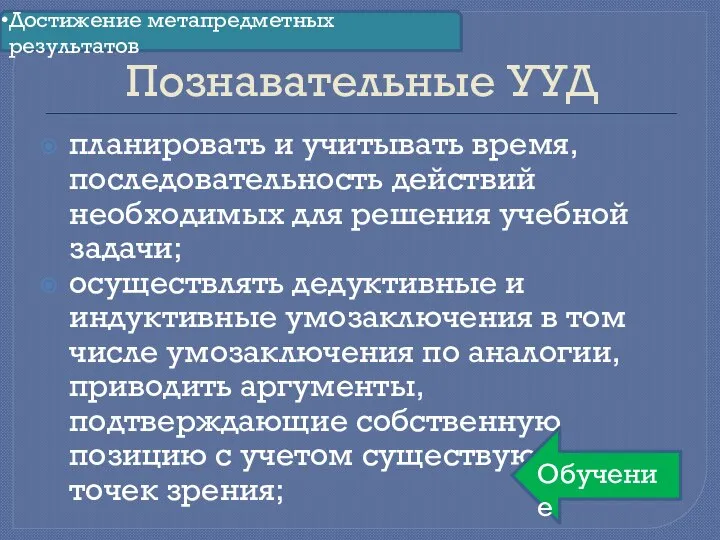 Познавательные УУД планировать и учитывать время, последовательность действий необходимых для решения