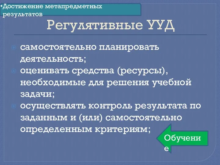 Регулятивные УУД самостоятельно планировать деятельность; оценивать средства (ресурсы), необходимые для решения