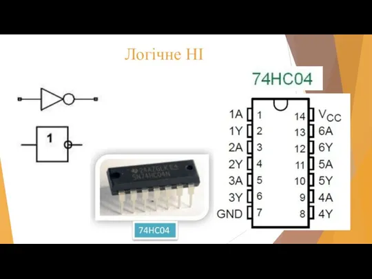 Логічне НІ