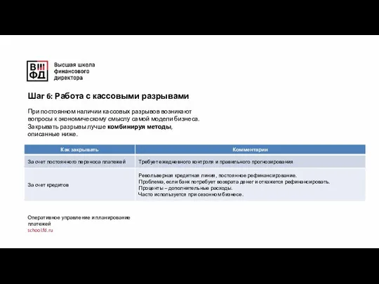 Оперативное управление и планирование платежей school.fd.ru При постоянном наличии кассовых разрывов