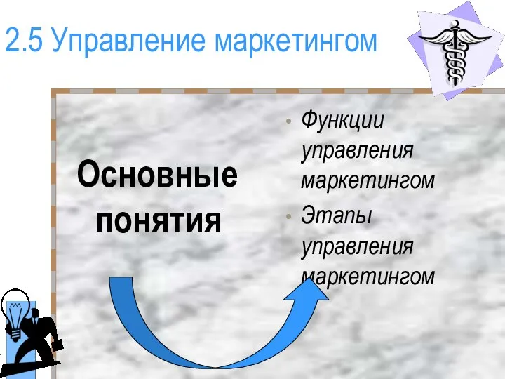 2.5 Управление маркетингом Основные понятия Функции управления маркетингом Этапы управления маркетингом