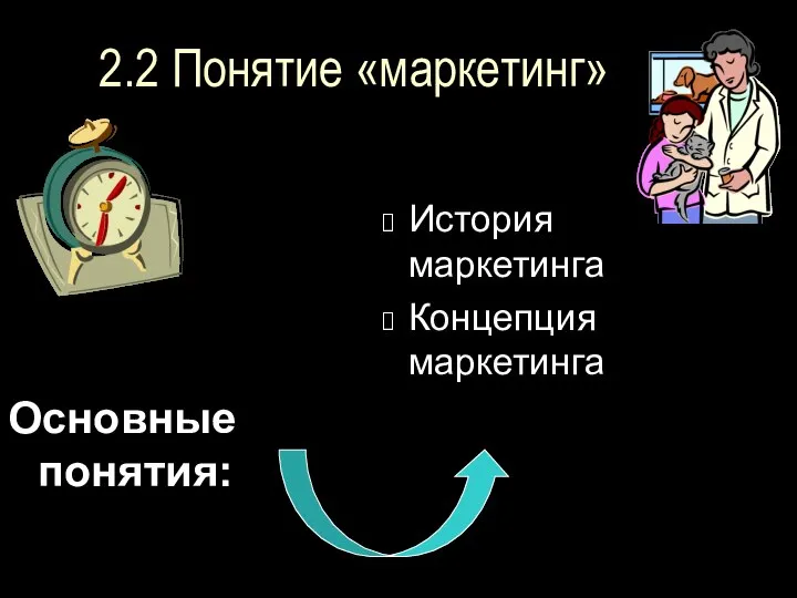 2.2 Понятие «маркетинг» Основные понятия: История маркетинга Концепция маркетинга