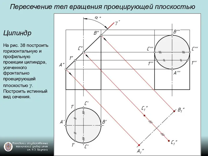 Пересечение тел вращения проецирующей плоскостью Цилиндр На рис. 38 построить горизонтальную