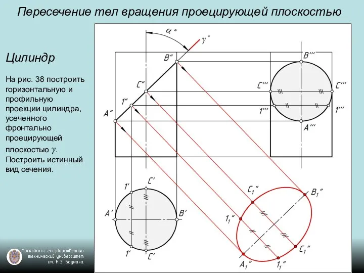 Пересечение тел вращения проецирующей плоскостью Цилиндр На рис. 38 построить горизонтальную