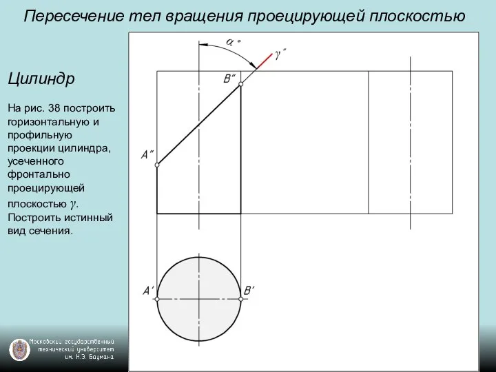 Пересечение тел вращения проецирующей плоскостью Цилиндр На рис. 38 построить горизонтальную