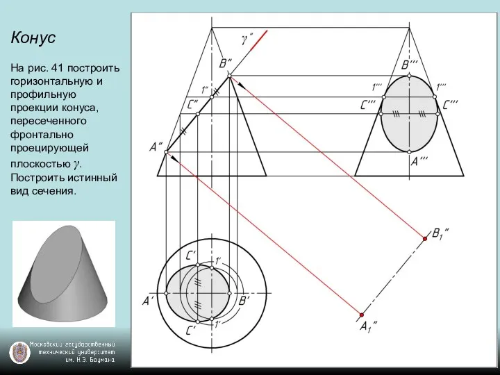 Конус На рис. 41 построить горизонтальную и профильную проекции конуса, пересеченного