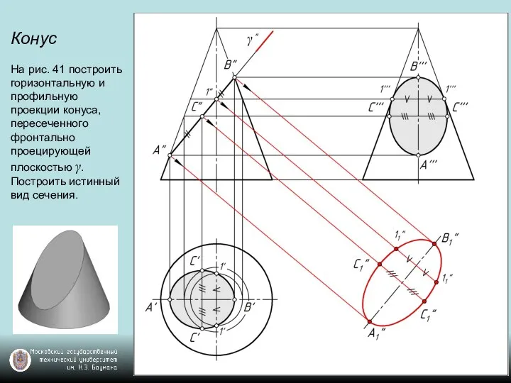 Конус На рис. 41 построить горизонтальную и профильную проекции конуса, пересеченного