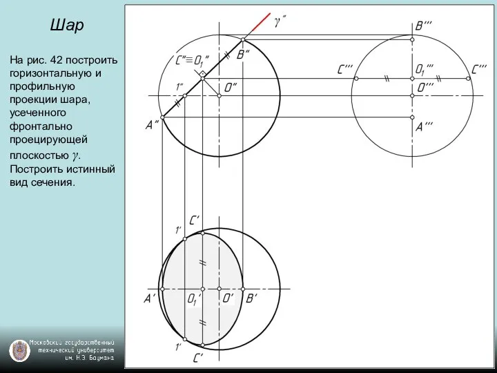 Шар На рис. 42 построить горизонтальную и профильную проекции шара, усеченного