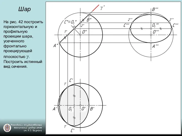 Шар На рис. 42 построить горизонтальную и профильную проекции шара, усеченного