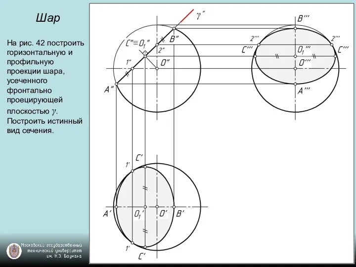 Шар На рис. 42 построить горизонтальную и профильную проекции шара, усеченного