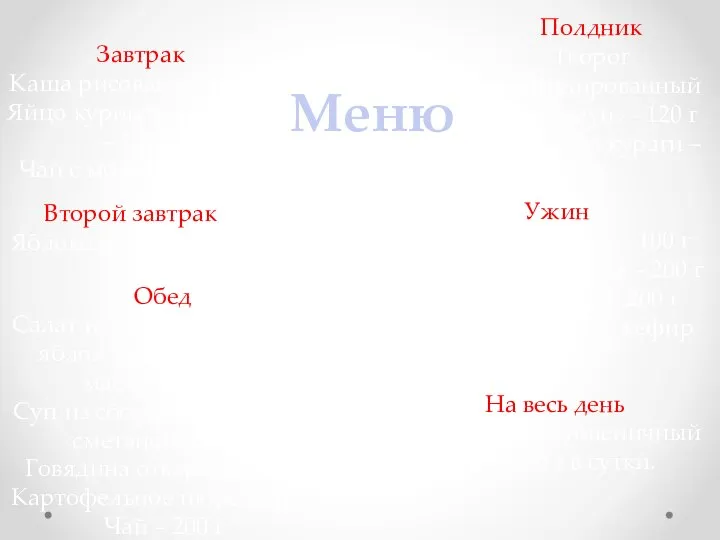 Меню Завтрак Каша рисовая молочна Яйцо куриное отварное – 1 шт.