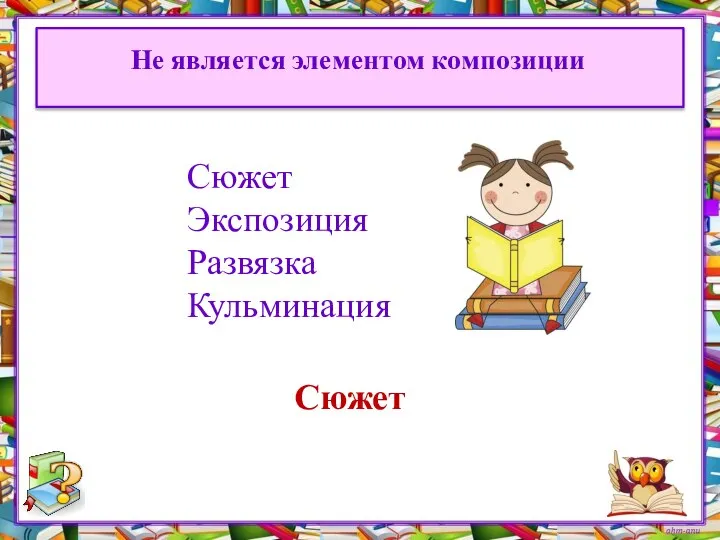 Сюжет Экспозиция Развязка Кульминация Не является элементом композиции Сюжет