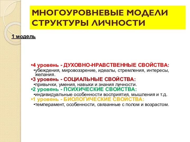 МНОГОУРОВНЕВЫЕ МОДЕЛИ СТРУКТУРЫ ЛИЧНОСТИ 4 уровень - ДУХОВНО-НРАВСТВЕННЫЕ СВОЙСТВА: убеждения, мировоззрение,