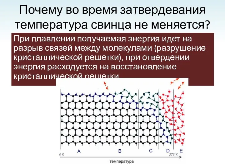 Почему во время затвердевания температура свинца не меняется? При плавлении получаемая