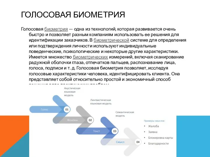 ГОЛОСОВАЯ БИОМЕТРИЯ Голосовая биометрия — одна из технологий, которая развивается очень