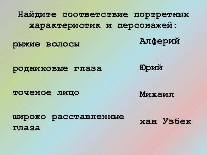 Найдите соответствие портретных характеристик и персонажей: рыжие волосы родниковые глаза точеное